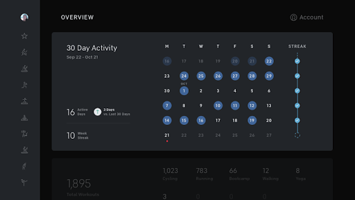 Peloton - Fitness & Workouts