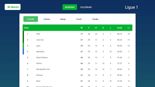 SKORES - Live Football Scores