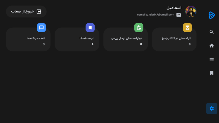 سانتروفیلم