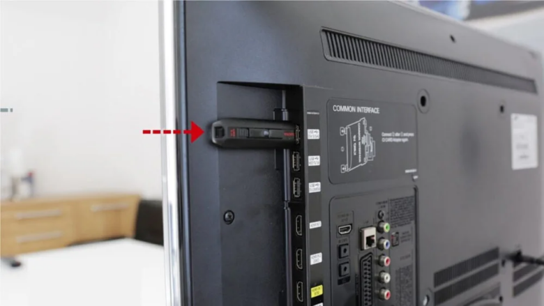 usb port 1024x576 1 e1785586618578